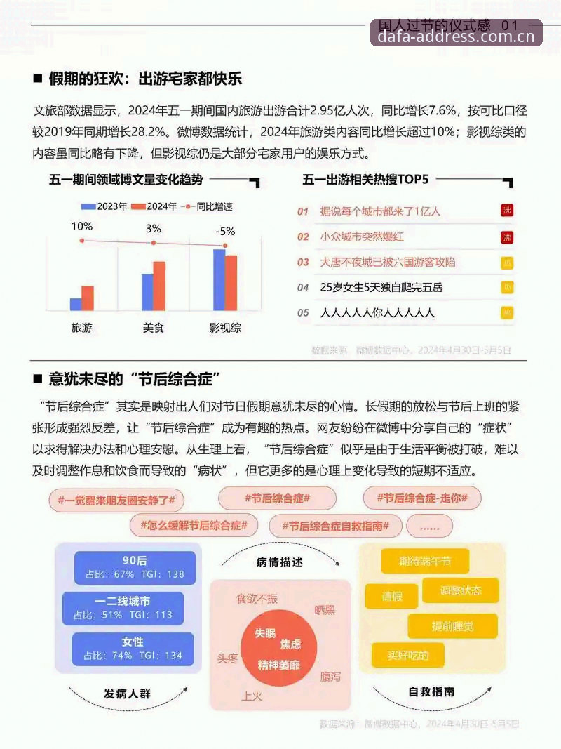 大发娱乐资源最新动态：行业观察者解析平台生态与用户体验趋势
