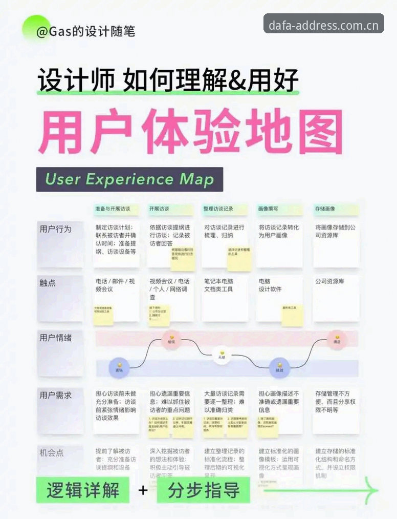 大发娱乐平台官网 大发平台地址深度评测:从官网入口到移动端体验的全方位解析