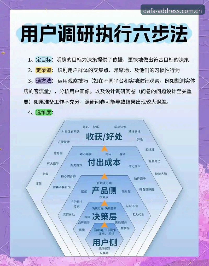 大发平台地址常见问题详解与实用解决方案