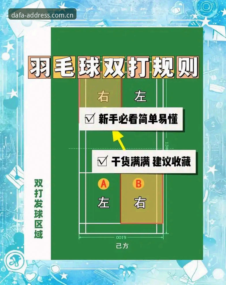 3大突破性功能：大发体育官网如何重新定义体育观赛新体验