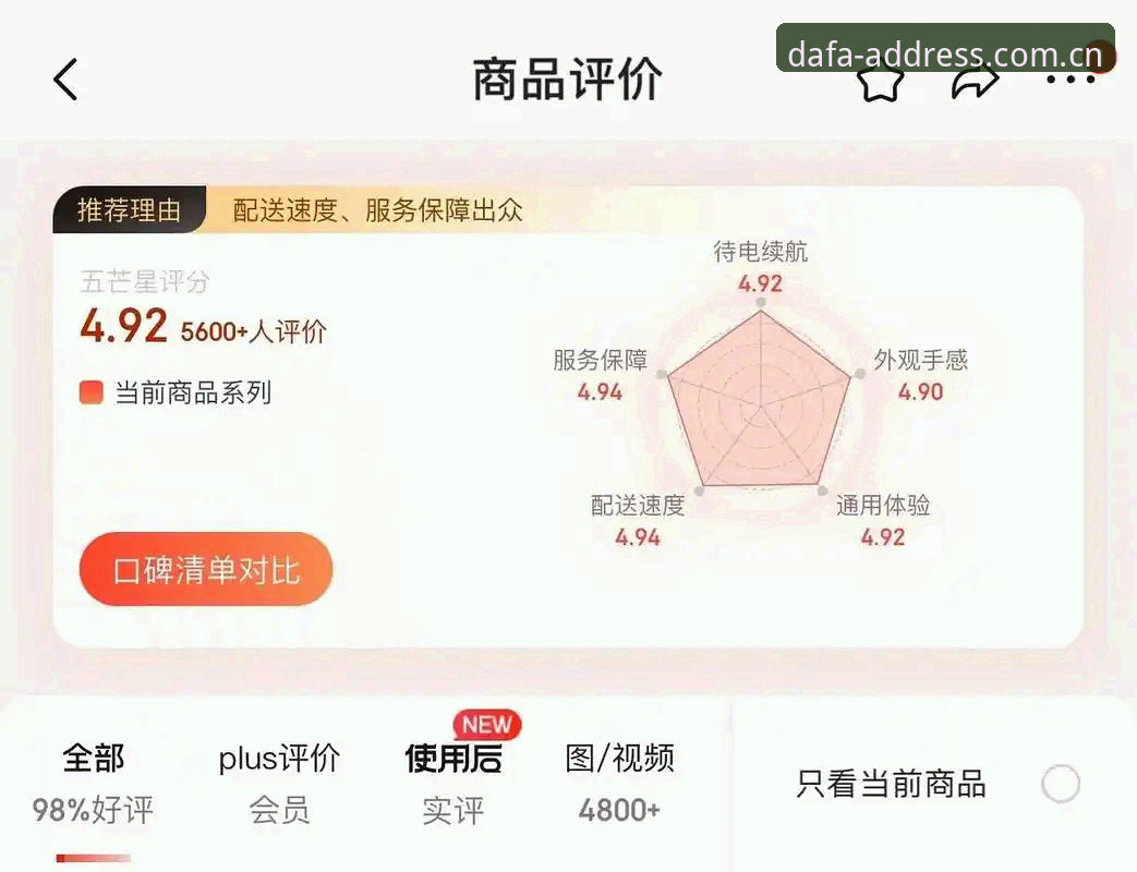 大发体育官网 资深用户实测:大发体育官网地址稳定性分析及移动端观赛心得